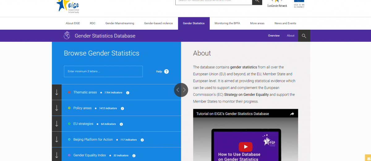 Databáza rodovej štatistiky
